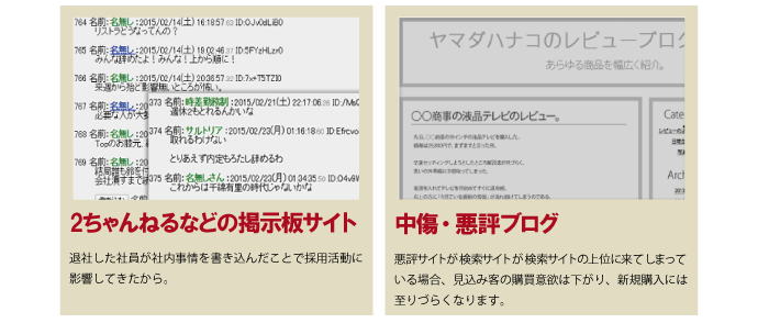２ちゃんねるなどの掲示板サイト、中傷・悪評ブログ