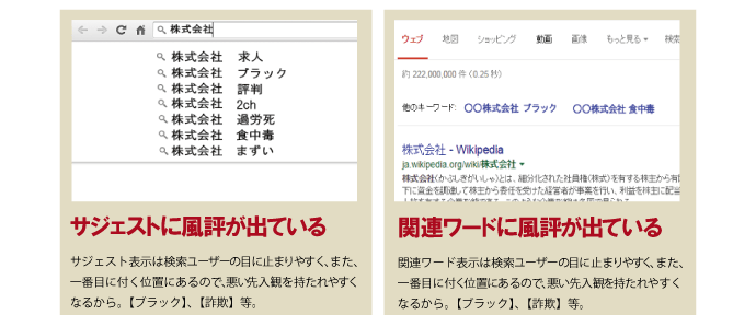 サジェストに風評が出ている、関連ワードに風評が出ている